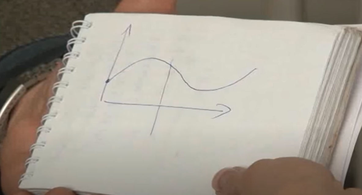 1675096302266.png